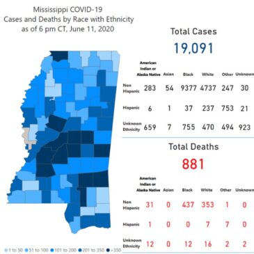 Two-day total of COVID-19 cases over 600